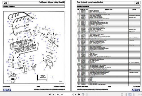 Volvo Penta Marine Gasoline Engines 5.0FiPMDA to 5.8FiPMDM Parts Catalog 1