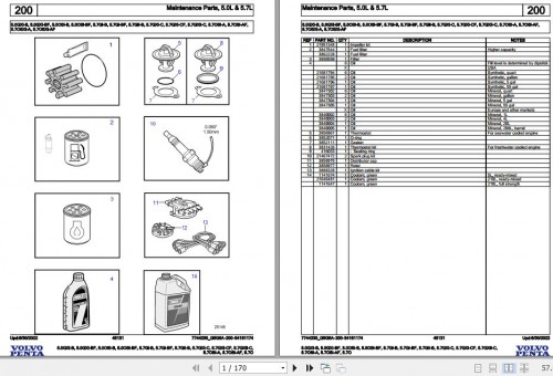 Volvo Penta Marine Gasoline Engines 5.0GXi B to 5.7O Parts Catalog