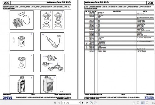 Volvo-Penta-Marine-Gasoline-Engines-5.0GXi-B-to-5.7O-Parts-Catalog.jpg