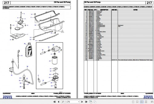 Volvo Penta Marine Gasoline Engines 5.0GXi B to 5.7O Parts Catalog 1
