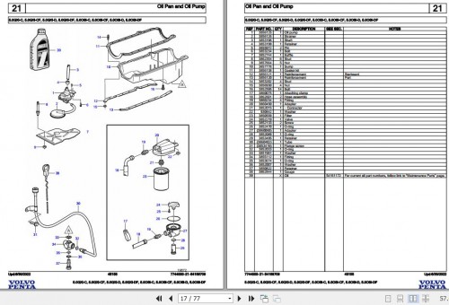 Volvo-Penta-Marine-Gasoline-Engines-5.0GXi-C-to-5.0OSi-DF-Parts-Catalog_1.jpg