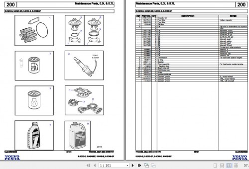 Volvo Penta Marine Gasoline Engines 5.0GXi E to 5.0OSi EF Parts Catalog