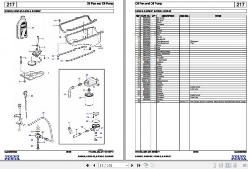 Volvo-Penta-Marine-Gasoline-Engines-5.0GXi-E-to-5.0OSi-EF-Parts-Catalog_1.jpg