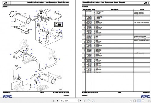 Volvo Penta Marine Gasoline Engines 5.0GXiC P Parts Catalog 1