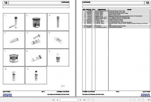 Volvo-Penta-Oil-Paints-Chemicals-AB-Volvo-Penta-Parts-Catalog-2022_1.jpg