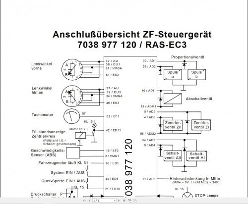 ZF-Control-Unit-RAS-EC3-Connection-Diagram-DE.jpg