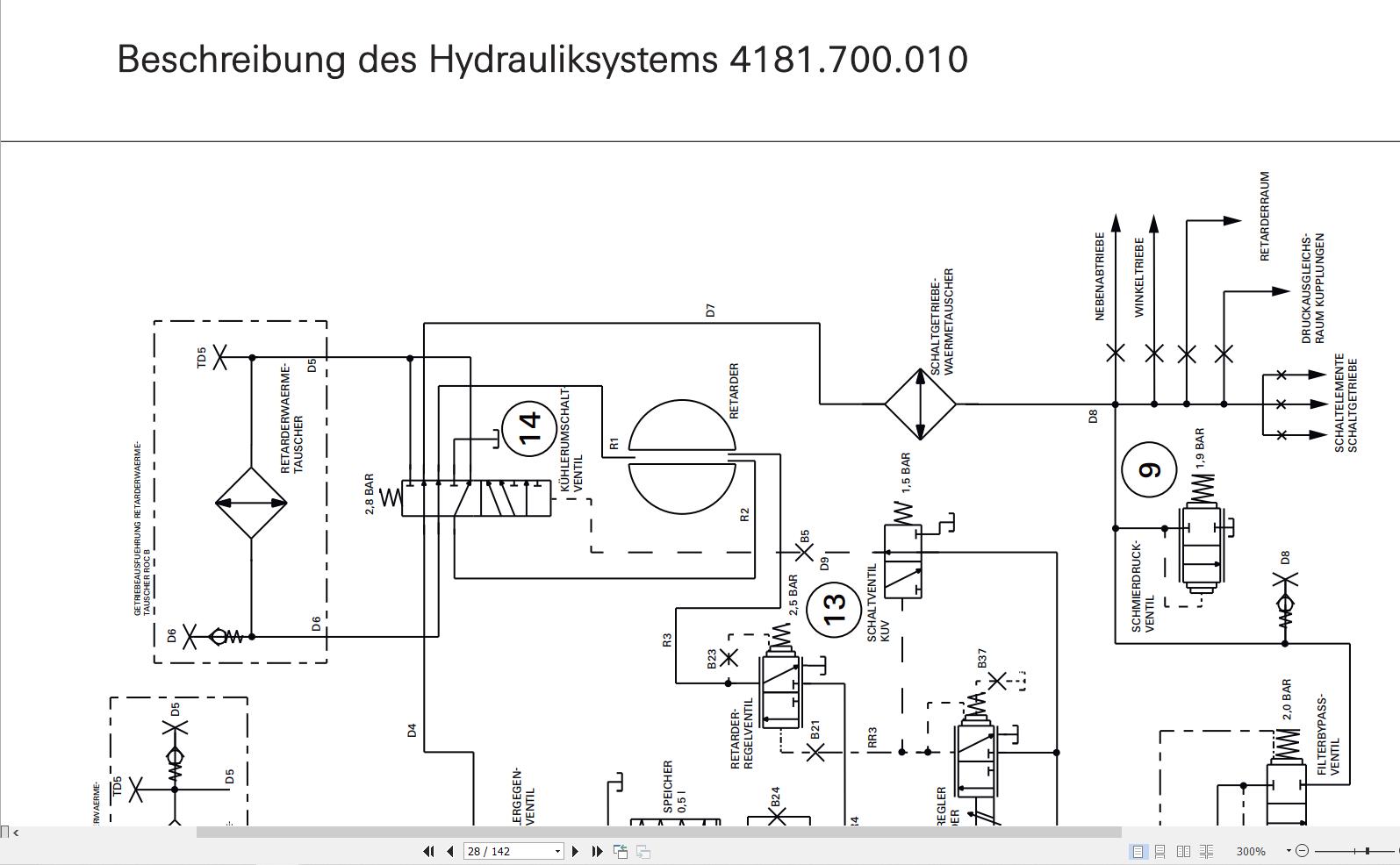 ZF Transmission ECOLIFE Repair Manual DE Auto Repair Manual Forum Heavy Equipment Forums