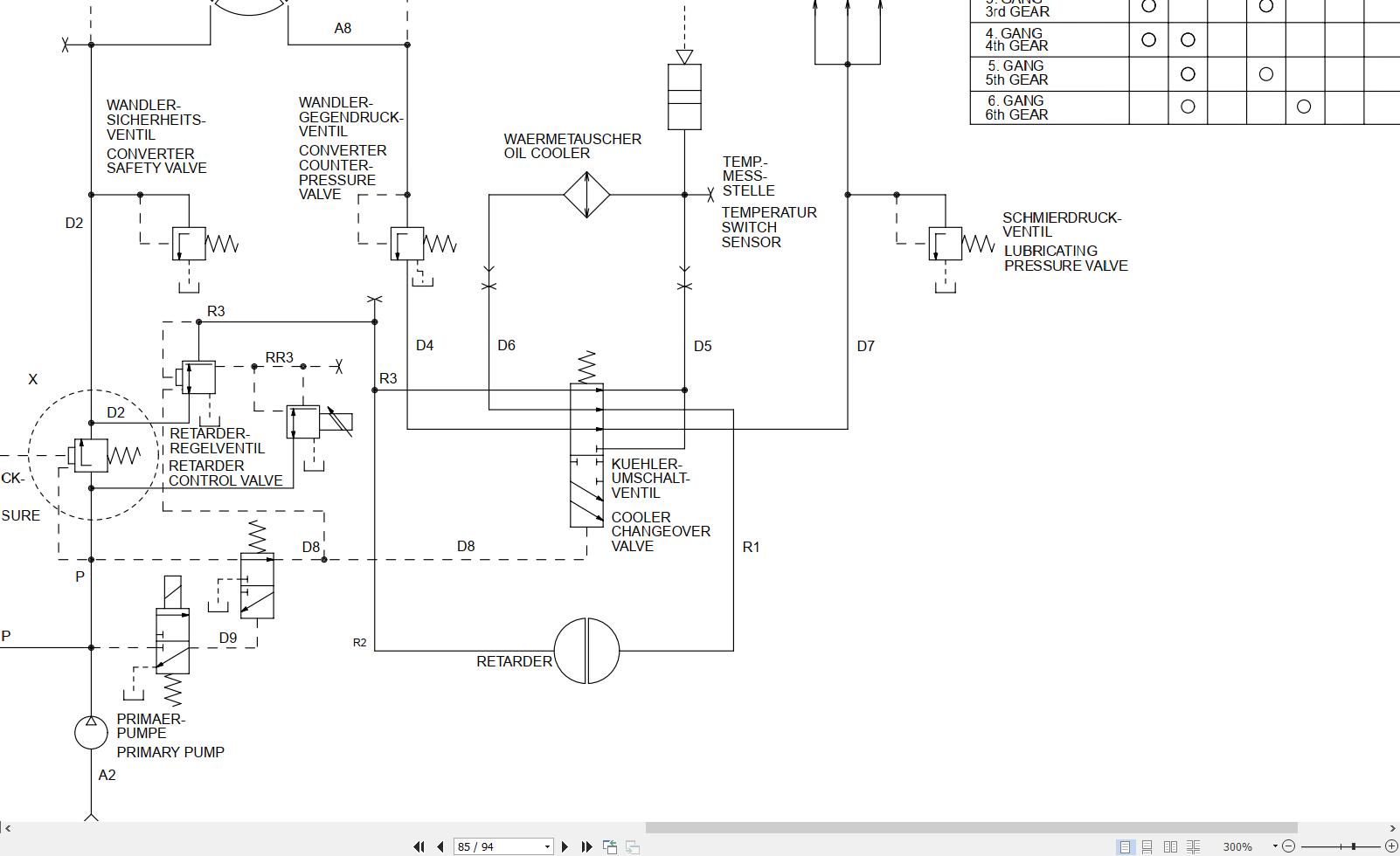 ZF Transmission ECOMAT 2 Repair Manual 4149 751 001e DE | Auto Repair ...