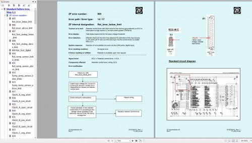 ZF-Transmission-ECOMAT2-Step-1.1-Standard-Fault-Tree-Manual.jpg