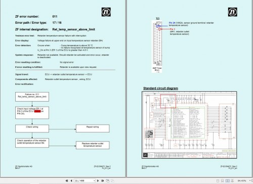 ZF-Transmission-ECOMAT2-Step-2-to-5-Standard-Fault-Tree-Manual_1.jpg