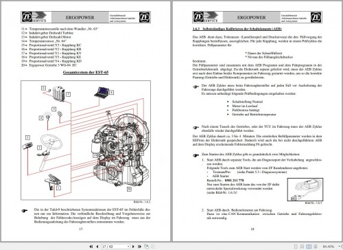 ZF-Transmission-ERGOPOWER-3-WG-94-EC-Maintenance-and-Repair-Manual-DE_1.jpg