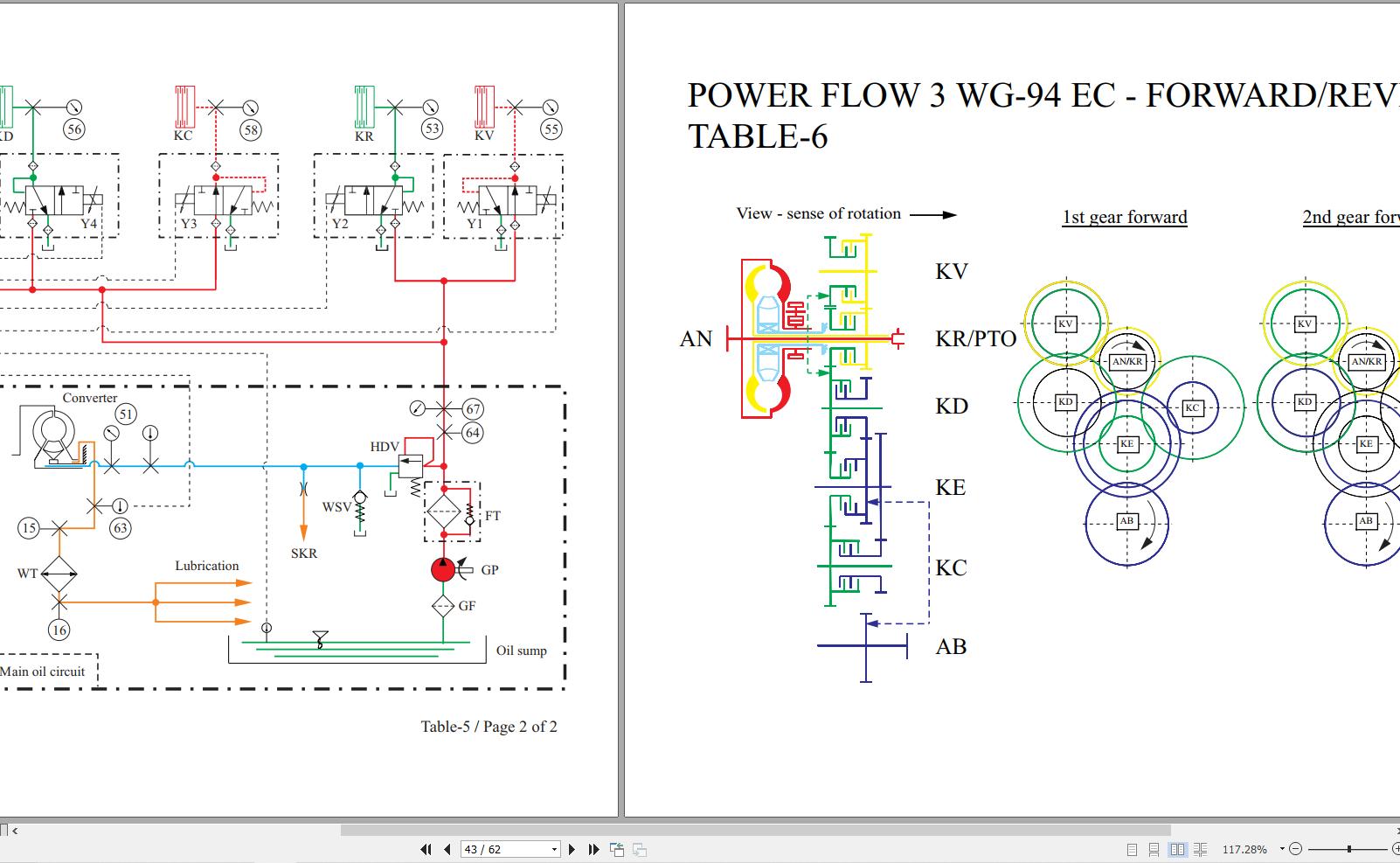 Zf Transmission Ergopower 3 Wg-94 Ec Maintenance And Repair Manual 