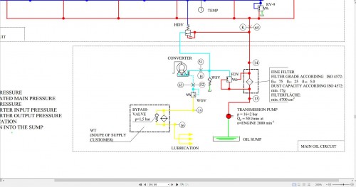 ZF Transmission ERGOPOWER 4 6 WG 110 Repair Manual 2