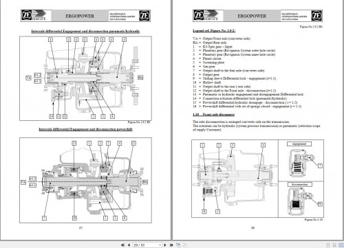 ZF-Transmission-ERGOPOWER-Maintenance-and-Repair-Manual_1.jpg