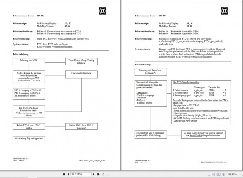 ZF Transmission Error Code List EN DE 1