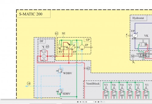 ZF-Transmission-S-MATIC-Series-Diagram-Operating-Instruction-EN-DE_1.jpg