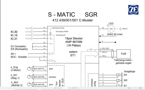 ZF Transmission S MATIC Series Diagram Operating Instruction EN DE 2