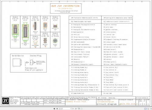 ZF Transmission eTronic Nissan F91A Electrical Diagram DE
