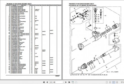 Tadano Cargo Crane TM M300 Parts Catalog (2)