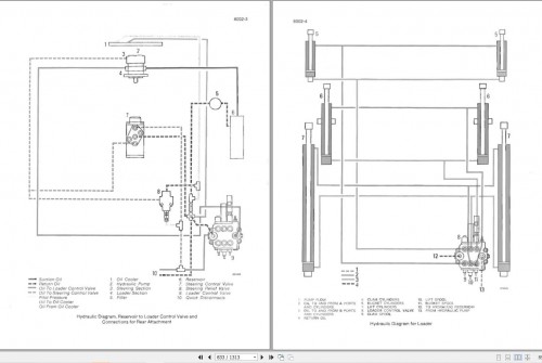 Case-Loader-Backhoe-580E-Super-Service-Manual_2.jpg