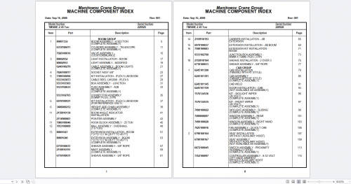 Grove Crane 72.1 Gb Collection Parts Manual PDF (10)