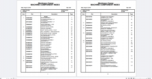 Grove Crane 447 Mb AT ATS Series Collection Parts Manual PDF (2)