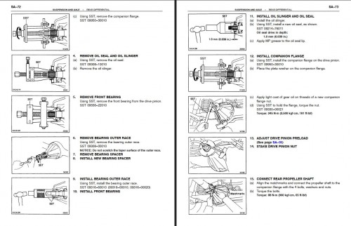 Toyota Landcruiser Prado J80 1995 Repair Manuals 1
