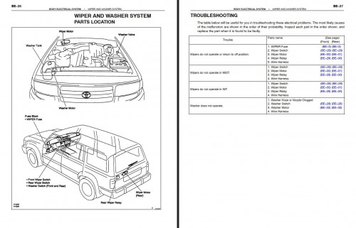Toyota Landcruiser Prado J80 1995 Repair Manuals 2