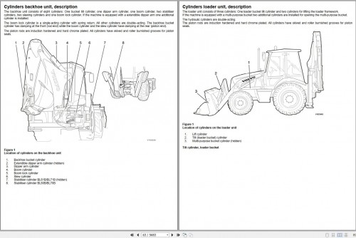 Volvo-Backhoe-Loader-BL61B-Service-Repair-Manual-1.jpg