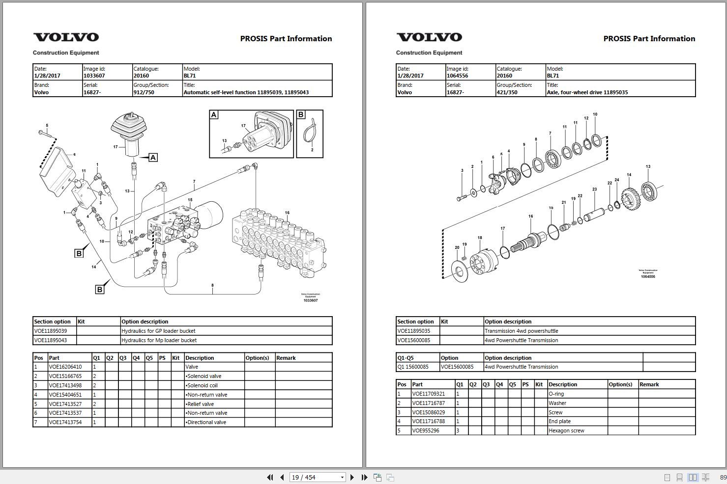 Volvo Backhoe Loader BL71 Parts Manual | Auto Repair Manual Forum ...