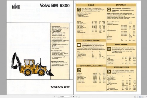 Volvo Backhoe Loader BM 6300 Parts Manual (1)
