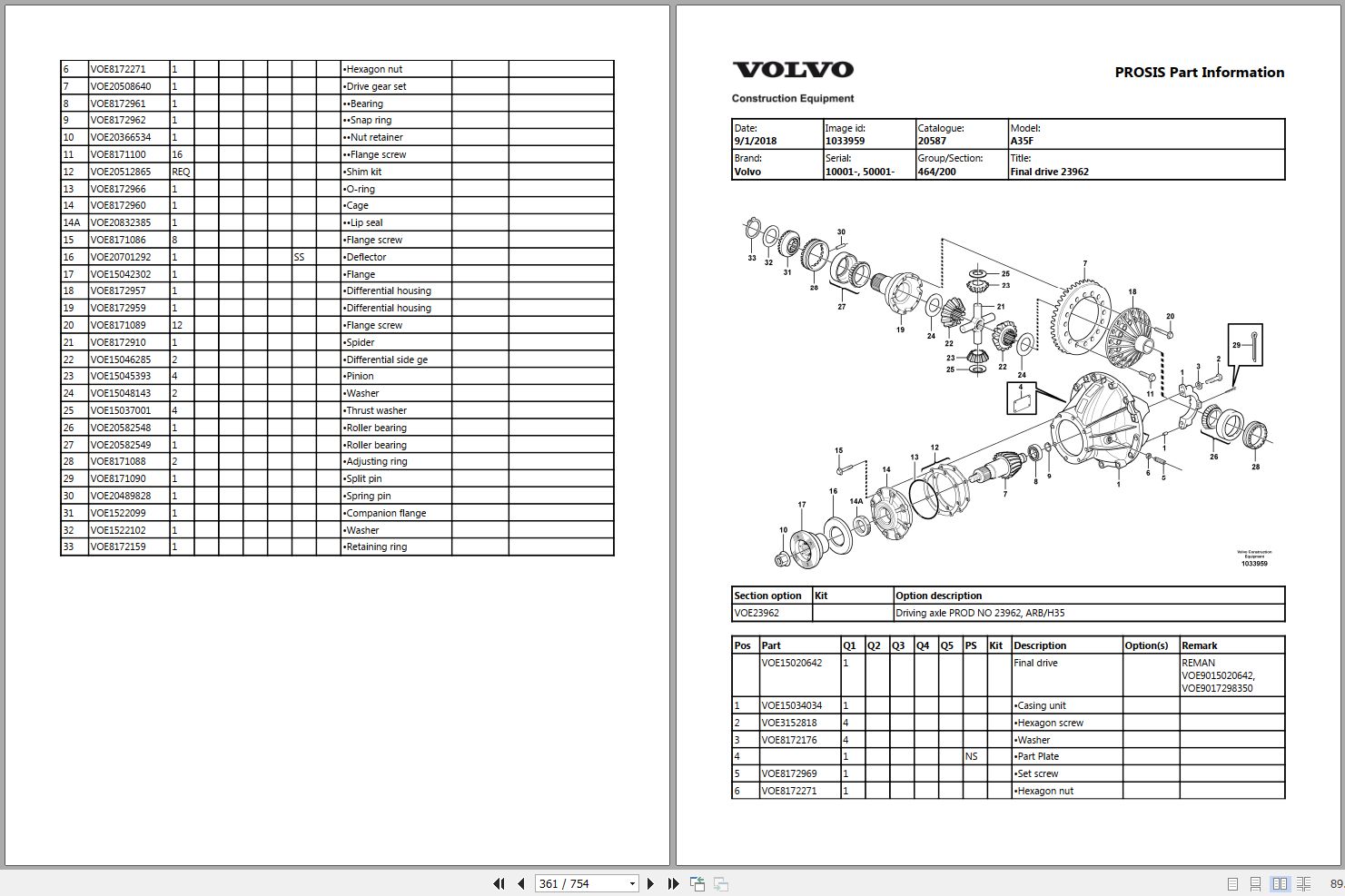 Volvo Dump Truck A35F Parts Manual | Auto Repair Manual Forum - Heavy ...