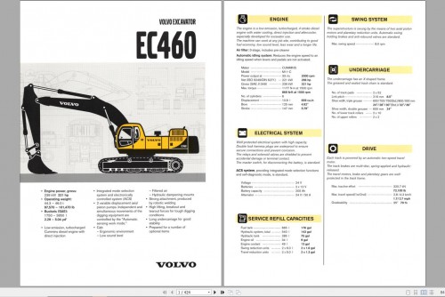Volvo Excavator EC460 Parts Manual (1)