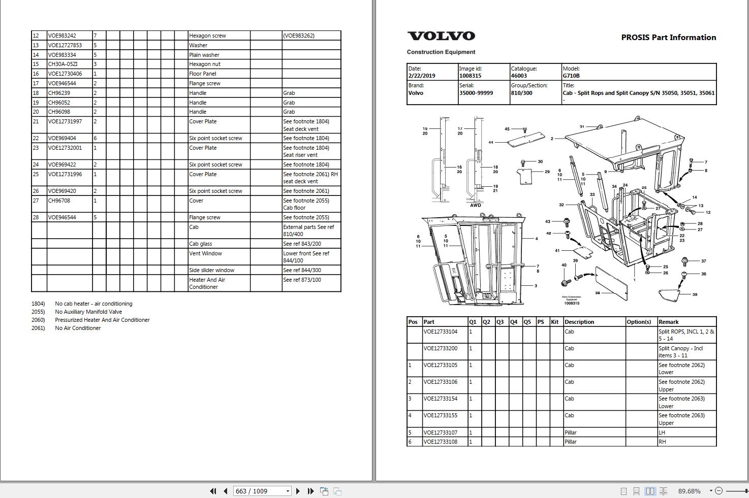 Volvo Motor Grader G710B Parts Catalog | Auto Repair Manual Forum ...