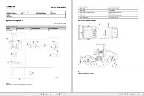 Volvo-Single-Drum-Compactors-SD75B-Service-and-Repair-Manual-2.jpg