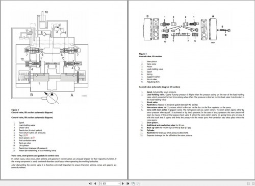 Volvo-Wheel-Loader-L70D-Service-and-Repair-Manual-1.jpg