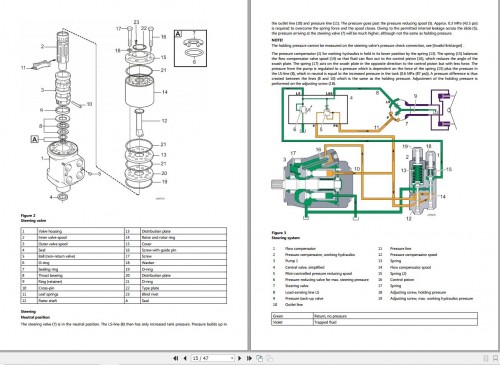 Volvo-Wheel-Loader-L70D-Service-and-Repair-Manual-3.jpg