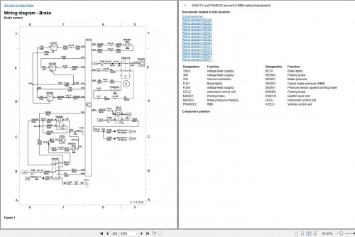 Volvo-Wheel-Loader-L70G-Service-and-Repair-Manual-3.jpg