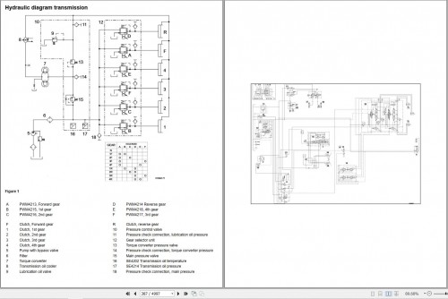 Volvo-Wheel-Loader-L70H-Service-and-Repair-Manual-3.jpg