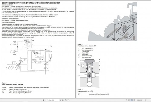 Volvo-Wheel-Loader-L90D-Service-and-Repair-Manual-2.jpg