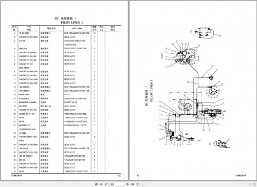 Lonking-Excavator-CDM6365H-Spare-Parts-Catalog-EN-ZH-2.jpg