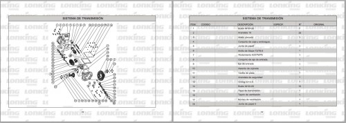Lonking Forklift FD20 30 FD20 45 FD25 30 FD25 45 FD30 45 Spare Parts Catalog ES (2)