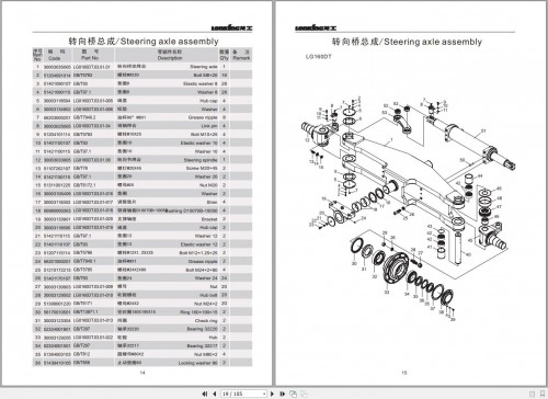 Lonking-Forklift-LG160DT-Spare-Parts-Catalog-EN-ZH-2.jpg