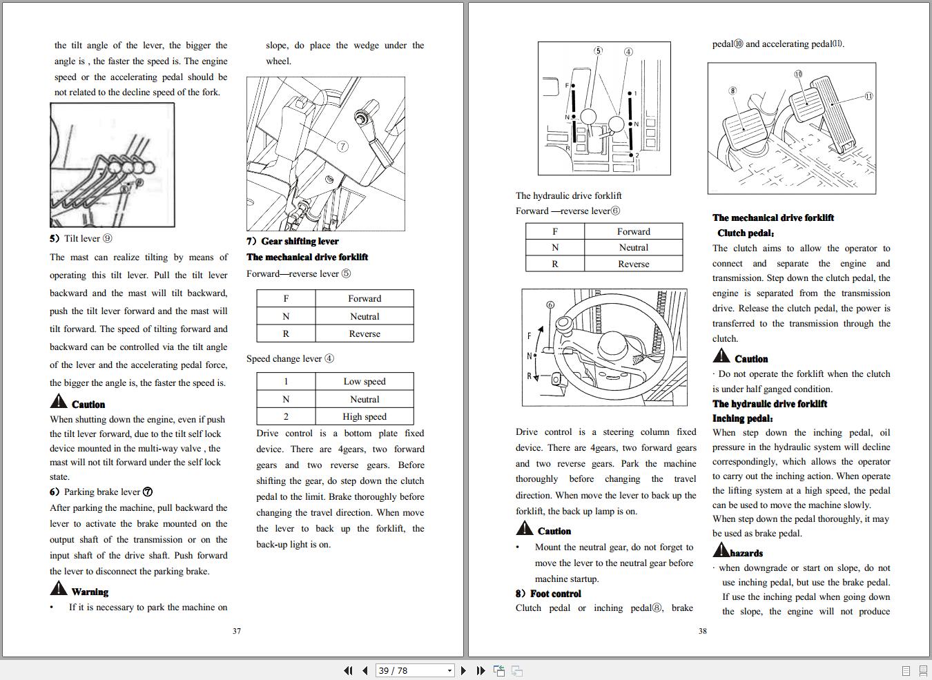 Lonking Forklift LG20D - LG35DT Operators Manual EN | Auto Repair ...