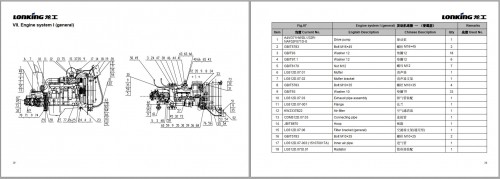 Lonking Roller CDM512D CDM514D Spare Parts Catalog EN (2)