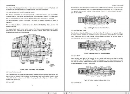 Lonking-Wheel-Loader-CDM816D-Operation-Manual-EN-2.jpg