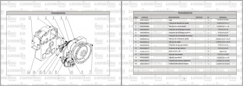 Lonking Wheel Loader CDM932 Spare Parts Catalog ES (2)