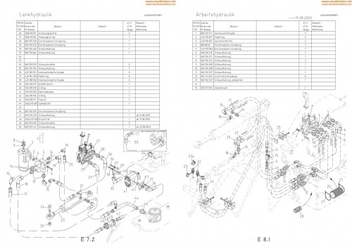 Schaffer-Wheel-Loader-Lader-2026-Spare-Parts-List-2.jpg