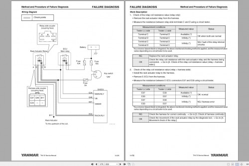 Yanmar Engine 3TNV 4TNV Troubleshooting Manual (2)
