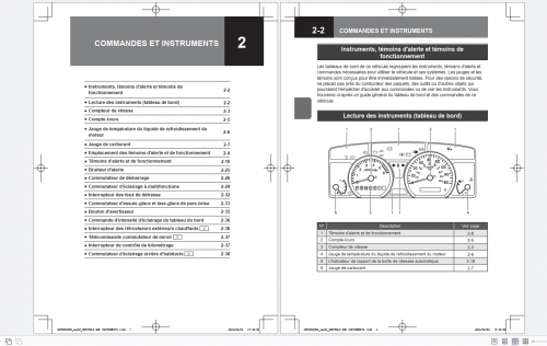 ISUZU Truck 3.16GB PDF 2004 2025 Operation & Maintenance Manuals (2)